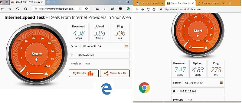 Chrome versus Edge network bandwidth test and usage