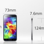Quale Scegliere tra iPhone e Samsung Galaxy?