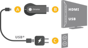 connect-chromecast